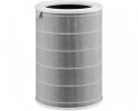 Mi Air Purifier HEPA filter prečišćivača vazduha (SCG4021GL)